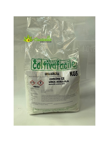 UREA