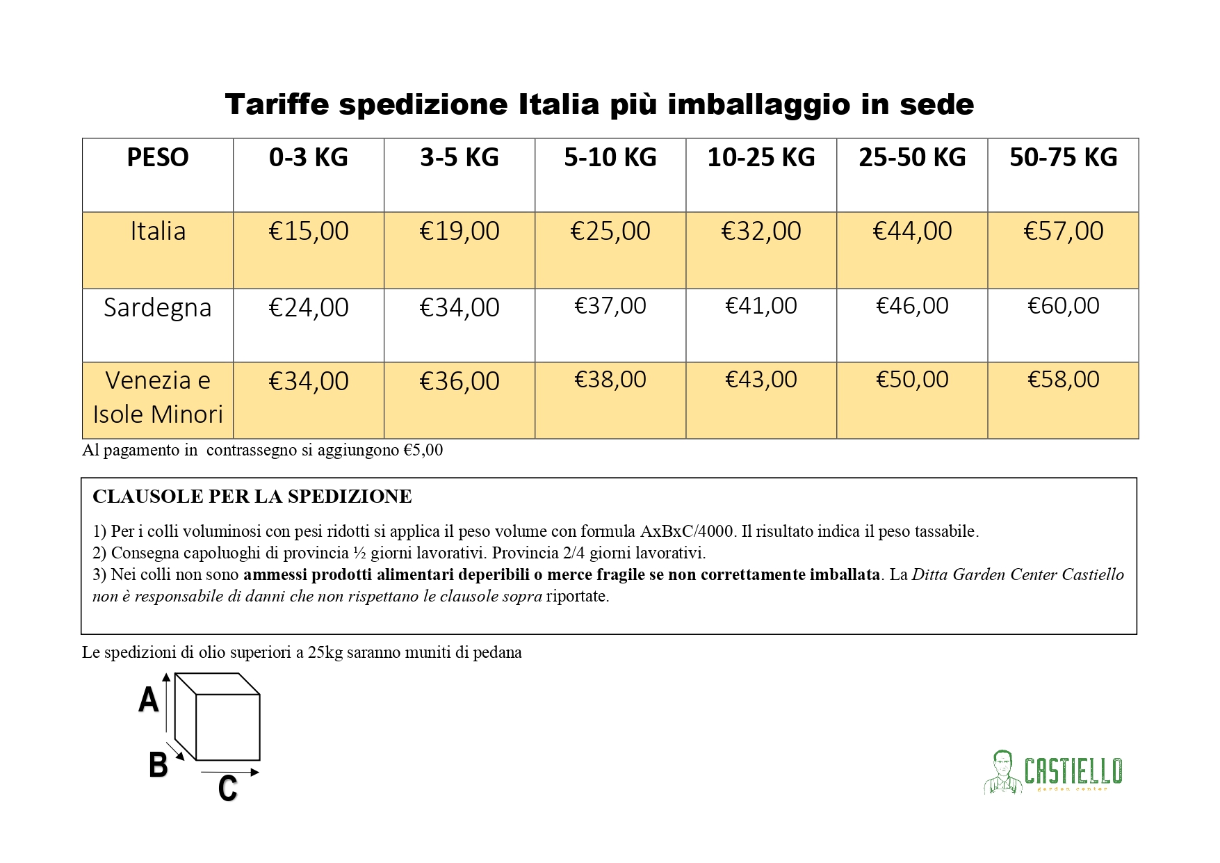 Tariffe Italia 2023_page-0002.jpg
